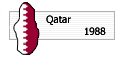 Qatar 1988